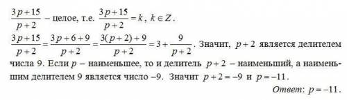 Выясни при каком наименьшем целом значение p, число 3p+15p+2 будет наименьшим натуральным числом.