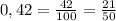 0,42=\frac{42}{100}=\frac{21}{50}