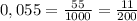 0,055=\frac{55}{1000}=\frac{11}{200}