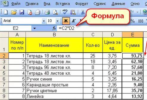 В ячейку ввели следующие символы, показанные на рисунке справа. Данные какого типа введены в ячейку?