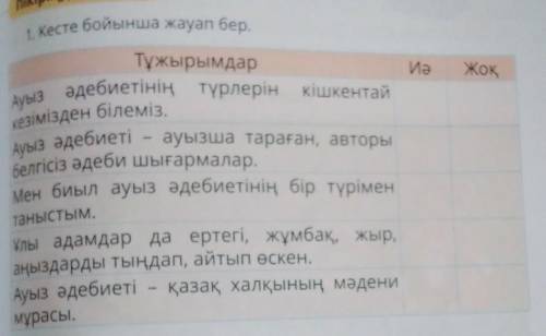 химия 8 класс. Железную пластину (Fe 2+) взятую в количестве 3 моль, опустили в раствор сульфата мед