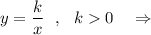 y=\dfrac{k}{x}\ \ ,\ \ k0\ \ \ \Rightarrow