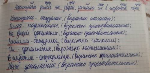 Синтаксический разбор предложения: накинулась зима на зверей загнала их в глубокие норы​