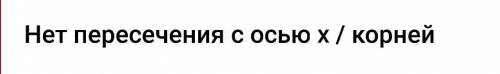 F(x)=x3-3x+4 решение ?​