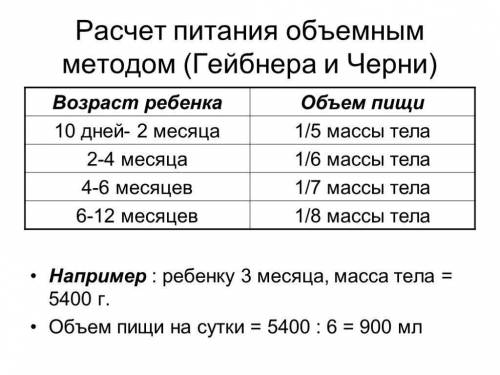 Ребёнку 4,5 месяца. его вес равен 5400г. какой должен быть его суточный Объем питания​