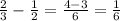 \frac{2}{3} - \frac{1}{2} =\frac{4-3}{6} =\frac{1}{6}