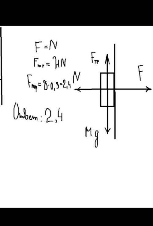 брусок массой 0,3 кг прижимают к вертикальной стене три минуты направленной перпендикулярно стене ко