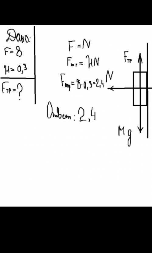 брусок массой 0,3 кг прижимают к вертикальной стене три минуты направленной перпендикулярно стене ко