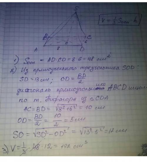 Основание пирамиды – прямоугольник со сторонами 6 и 8 см. Найдите объём пирамиды, если её боковые ре
