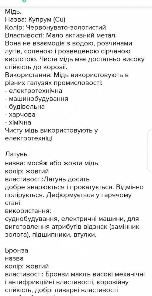 НУЖНО Составить таблицу на 4 колонки Сплавы цветных металлов(1 колонка-название сплава; 2-состав;