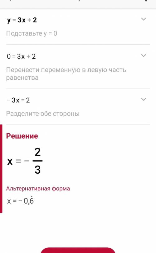 Вычисли x, если y равно 84, используя данную формулу: y=3x+2. (Если необходимо, ответ округли до сот