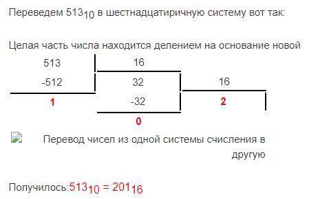 ПРОСТО УМОЛЯЮЮЮЮ Нужно сделать номер 12(а) , 13(а), 14(а). ​