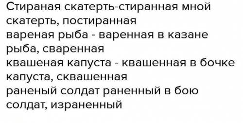 Запишите данные словосочетания, превратив отглагольные прилагательные в причастия, добавив к ним зав