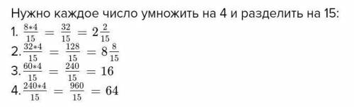 Занайди число, 4/15 якого складають 28,160,1224.