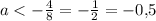 a < -\frac{4}{8} = -\frac{1}{2} = -0{,}5