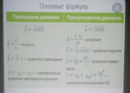 Формули для обчислення шляху при рівноприскореному прямолінійному русі