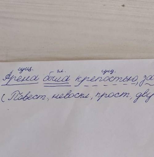 Синтактический разбор предложения:арена была крепостью, защищавшая город. ​