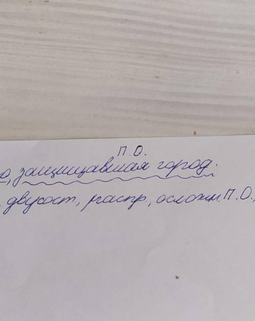 Синтактический разбор предложения:арена была крепостью, защищавшая город. ​