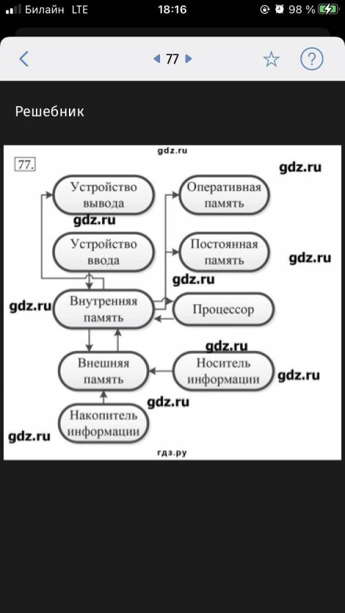 Номер 77 Надо схему построить