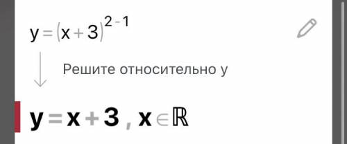 Постройте график функции у= (х+3)^2-1​