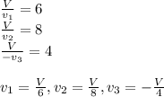 \frac{V}{v_1} = 6 \\\frac{V}{v_2} = 8 \\\frac{V}{-v_3} = 4\\\\v_1 = \frac{V}{6}, v_2 = \frac{V}{8}, v_3 = -\frac{V}{4}