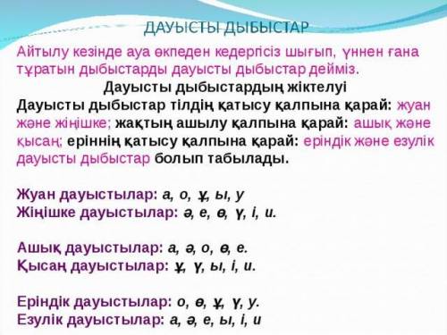 «Танымал» сөзіне фонетикалық талдау жаса​