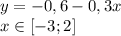 y= -0,6 -0,3x\\x\in[-3;2]