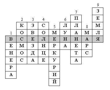 Нужно составить кроссворд из 8-10 слов по теме планеты солнечной системы