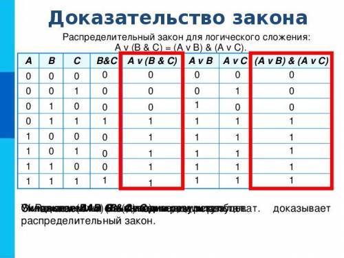 Свойства логических операций. Докажите, что А&0=0. Упростите, используя свойства логических опер