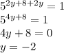 {5}^{2y + 8 + 2y} = 1 \\ {5}^{4y + 8} = 1 \\ 4y + 8 = 0 \\ y = - 2