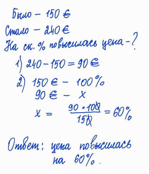 Стоимость некоторого товара возросла со 150 евро до 240 евро. На сколько процентов повысилась цена?​