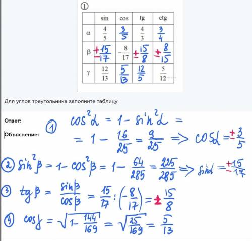 Для углов треугольника заполните таблицу