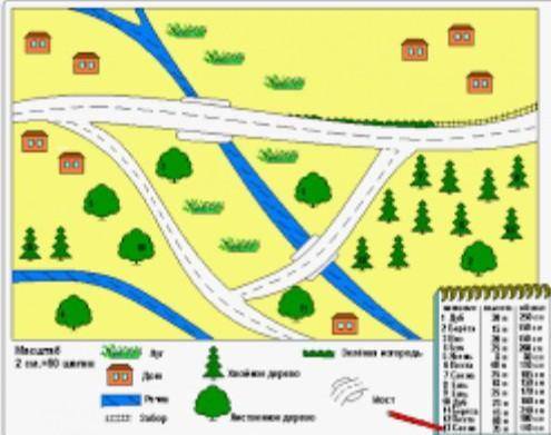 5. Что называется планом местности?​
