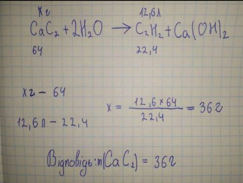 Обчисліть масу кальцій карбіду, якщо внаслідок розчинення його у воді виділився етин об'ємом 12,6 л.