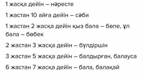 23. Жас атауларын өсу ретіне қарай жүйелеп жаз. HepecTe,сәби, бөбек, балақай, бүлдіршін, бала. памаг