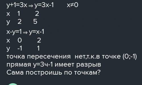 Воспользовавшись графическим методом ответьте на вопрос сколько имеет решений система уравненеий у+1