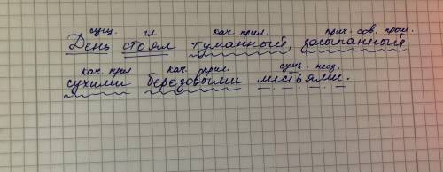 Синтаксический разбор предложения. День стоял туманный, засыпанный сухими березовыми листьями ​