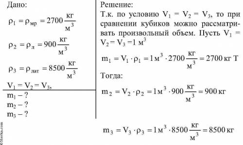 Физика онлайн мектеп, ​