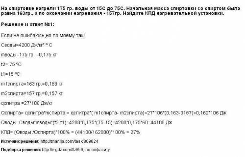 На спиртівці 175 г води від 15⁰ до 75⁰с.Початкова маса спертівки зі спиртом дорівнює 163г а по закін