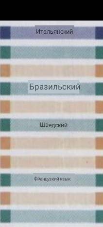 мне нужен перевод. сделанное задание. ​