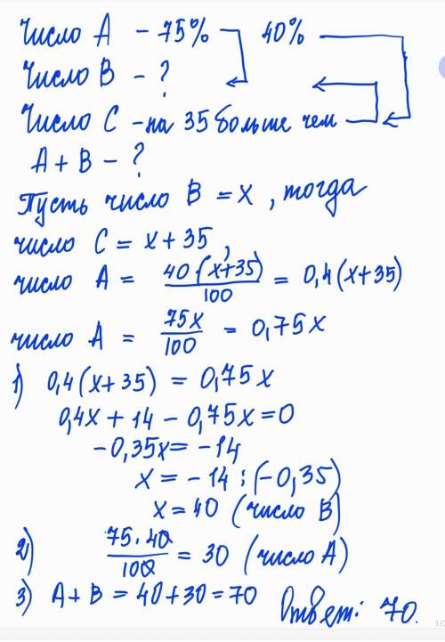 Число A составляет 75% от числа B и 40% от числа C. Найдите A+B, если число C больше числа B на 35.