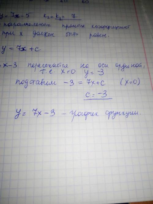 НУЖНО ПОЛНОЕ РЕШЕНИЕ Напиши формулу, задающую линейную функцию y = kx + b, график которой параллелен