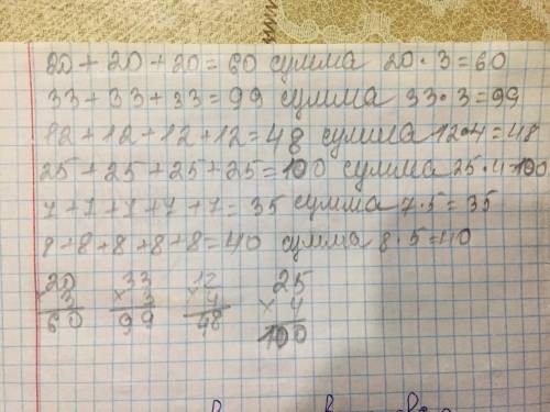 Чему равна сумма: 1) 20 + 20 + 20;2) 33 + 33 +333) 12 + 12 + 12 + 12;4) 25 + 25 + 25 + 25;5) 7+7+7+7