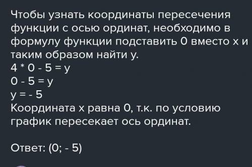 График функции y=4x−4 пересекает ось Oy в точке с координатами: