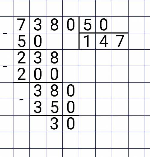 Какой остаток получится при делении 7380 на 50​
