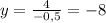 y=\frac{4}{-0,5}=-8