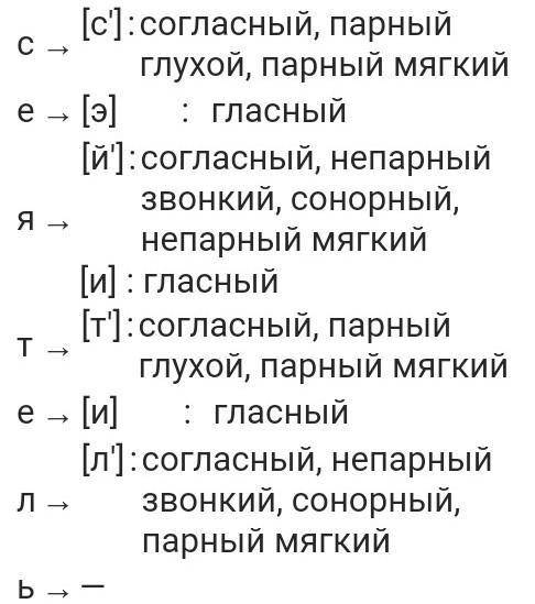 Сделайте фонетический разбор слова сеятель