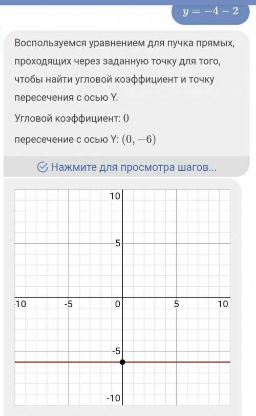 Домашнее задание: построить графики: y=4x y=-4x y=4x+1 y=-4-2