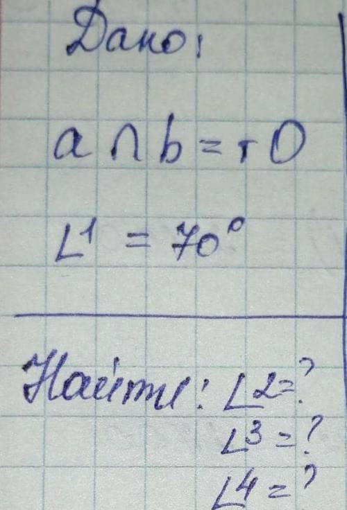 3. Какое благословение дал сыновьям Тарас Бульба, пригласив на встречу с ними всех сотников и весь п