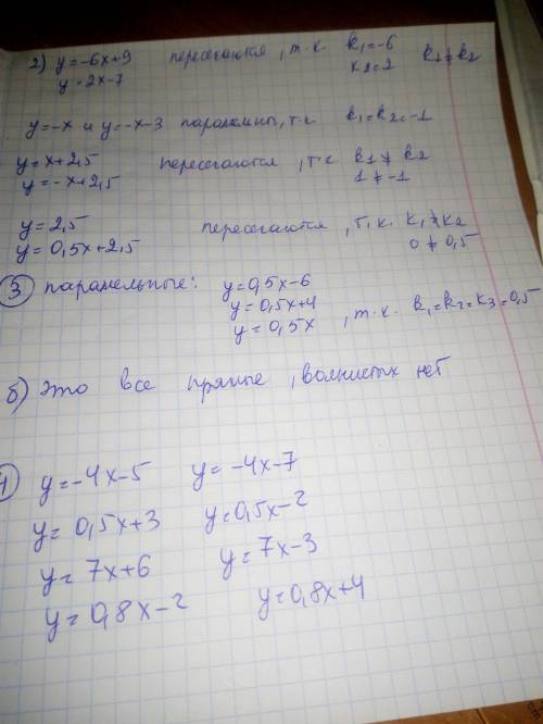 Задание 1. Построить графики функций, сделать вывод о взаимном расположении графиков линейных функци